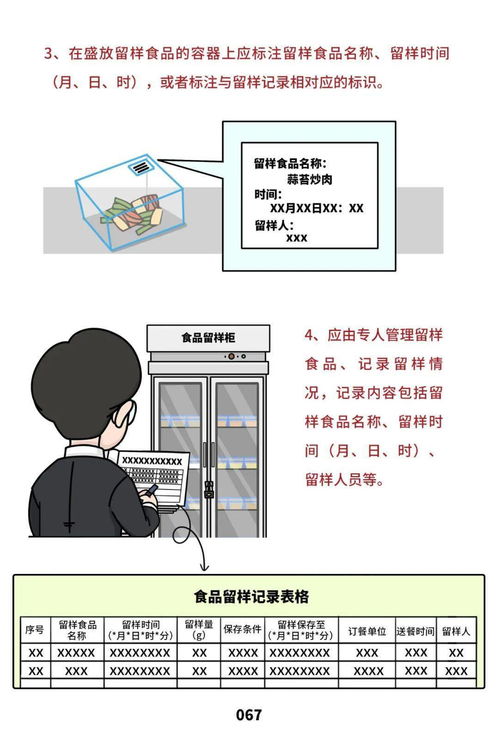 文明健康 有你有我 餐飲服務(wù)食品安全操作規(guī)范宣傳冊(cè)